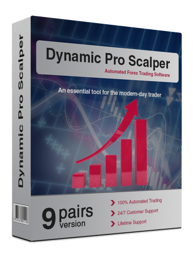 Dynamic Pro Scalper