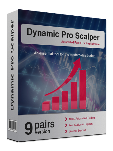 Dynamic Pro Scalper